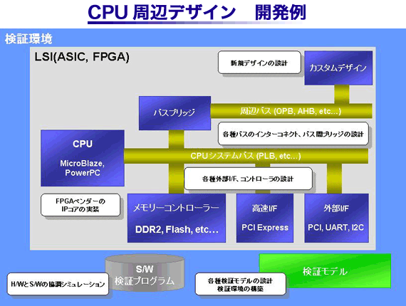 CPUӃfUCJ