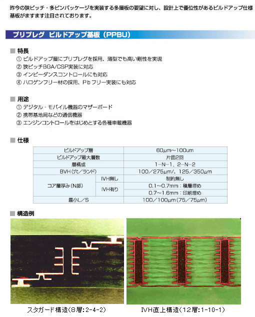 rgAbv